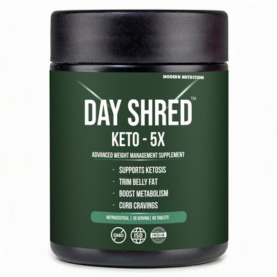 Day Shred KETO