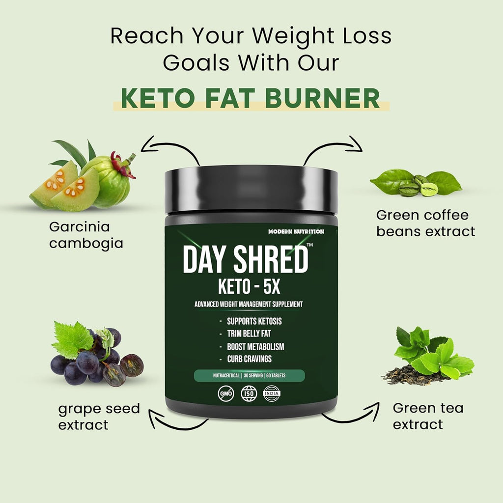 Day Shred KETO