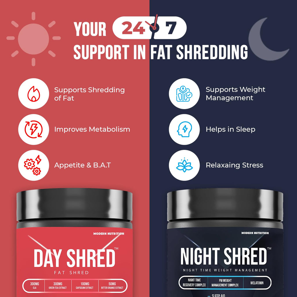 Day Shred & Night Shred