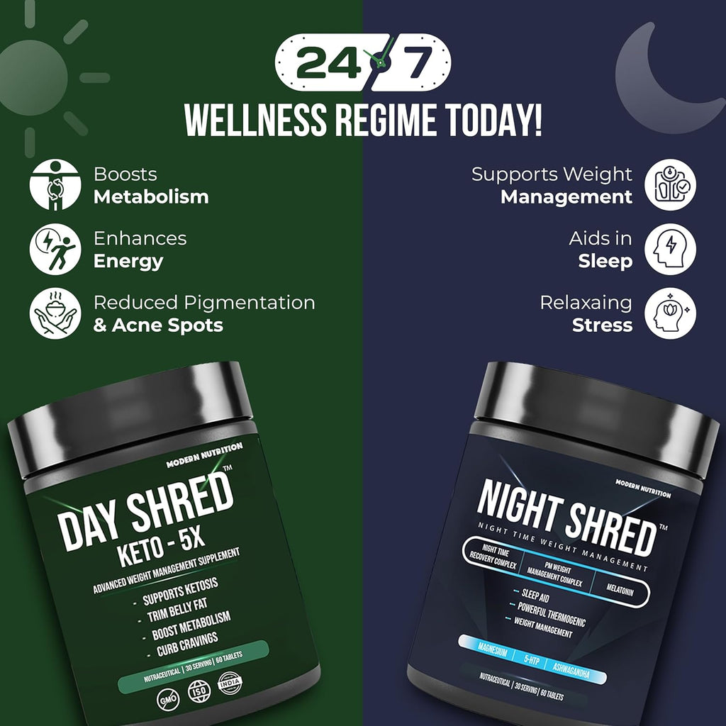 Day Shred Keto & Night Shred
