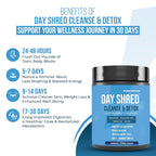 Day Shred Cleanse & Detox