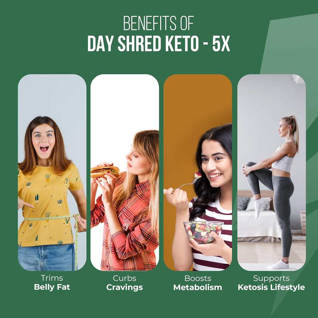 Day Shred Keto & Night Shred