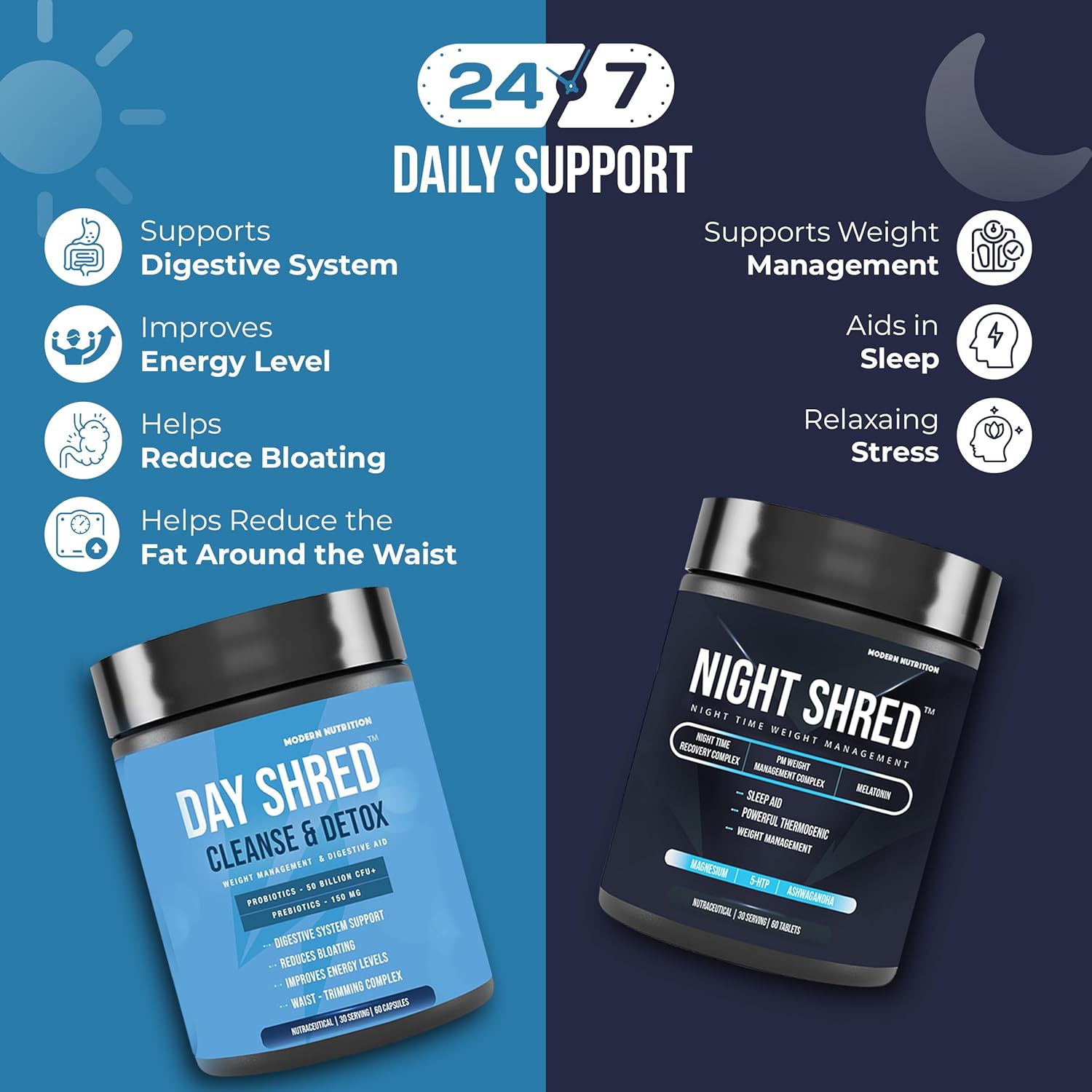 Day Shred Detox & Cleanse & Night Shred