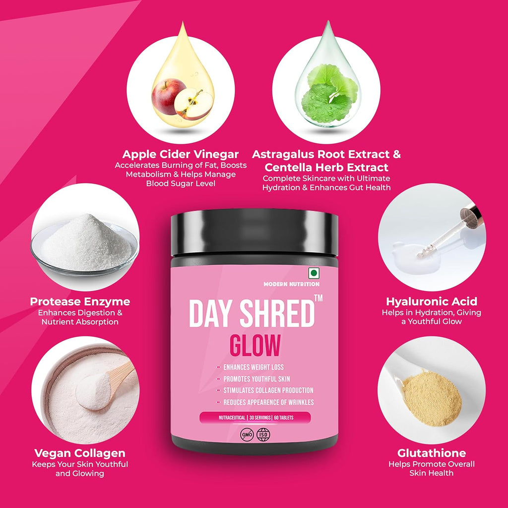 Day Shred Glow & Night Shred