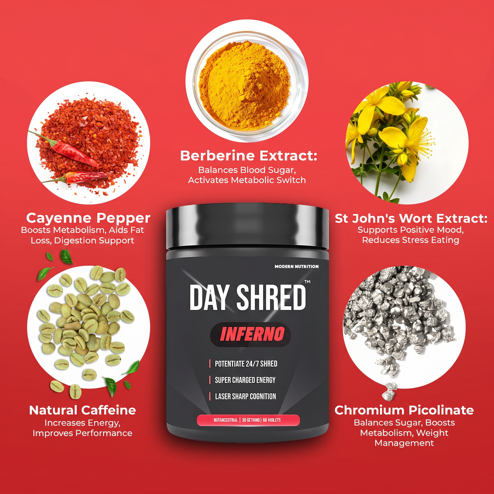 Day Shred Inferno